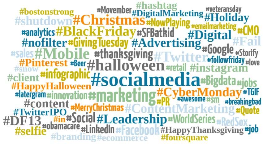 Social Media Hashtags