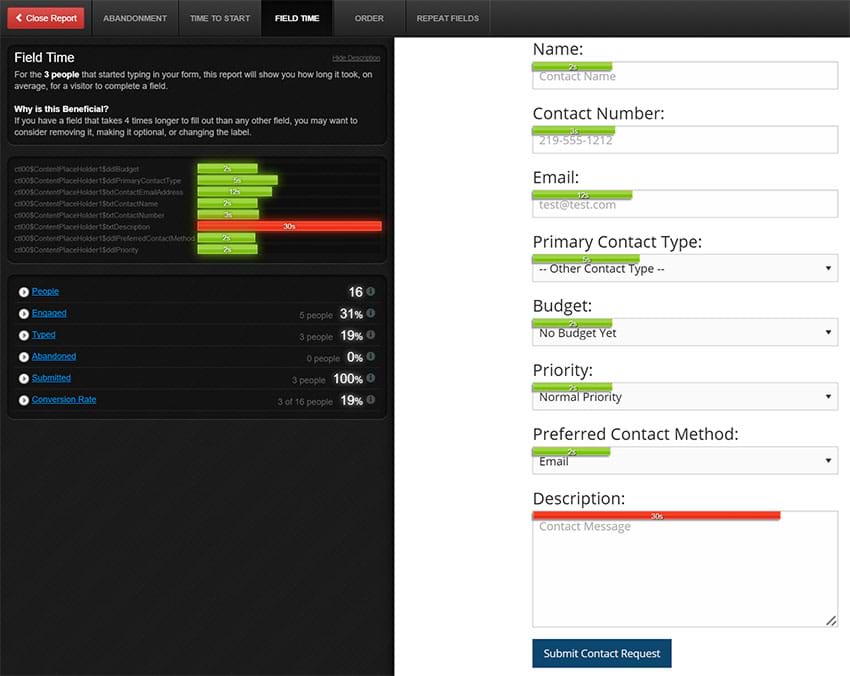 Form Analytcs Form Analytcs