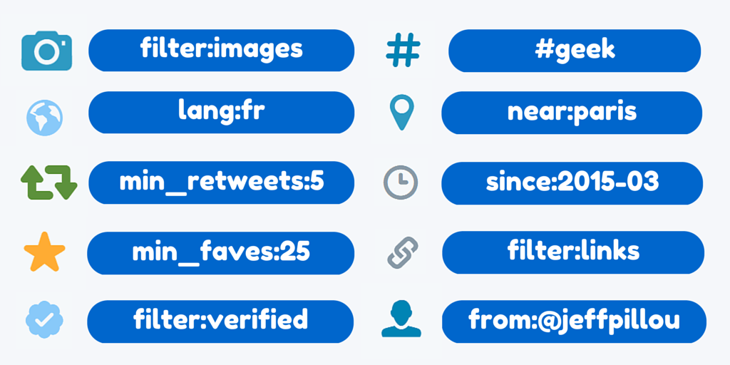 Twitter Search Twitter Search