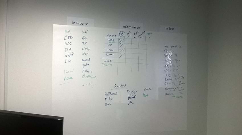 Whiteboard Whiteboard
