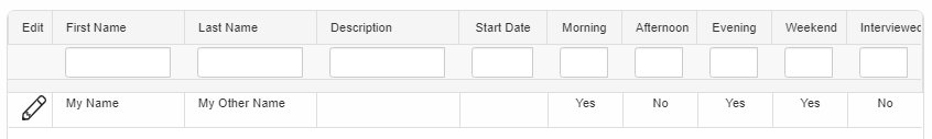 Page Content Toolbar