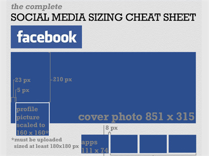 Social Media Image Size Cheat Sheet