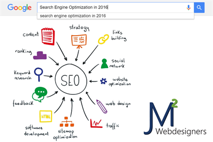 How to SEO in 2016