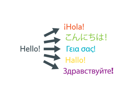 Automated Website Language Translation