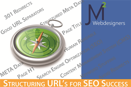 Structuring URL's for SEO Success
