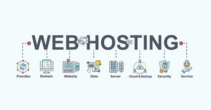 What to look for in website hosting with prices