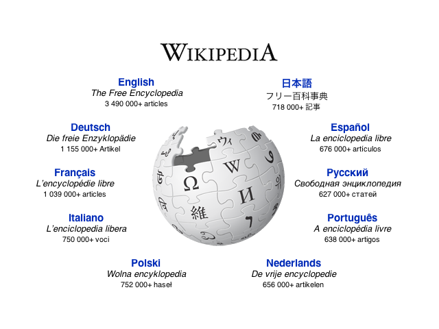 How can a business use a wiki page?